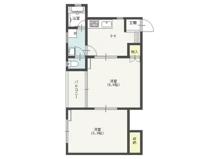 GNハイツI(2DK/2階)の間取り写真