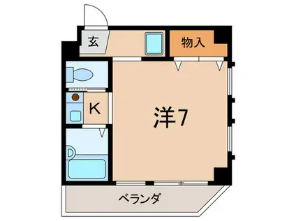 オズフラッツ本山(1K/3階)の間取り写真