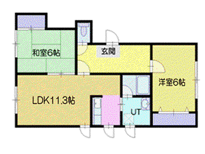 奥沢ヤヨイマンション(2LDK/2階)の間取り写真