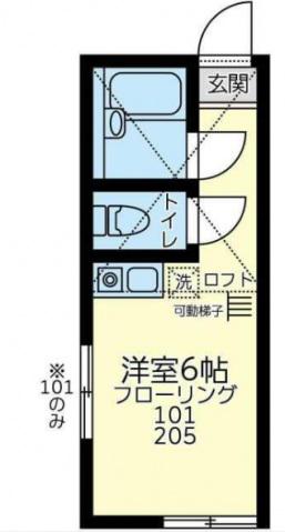 ユナイト上大岡マークエスター(ワンルーム/2階)の間取り写真