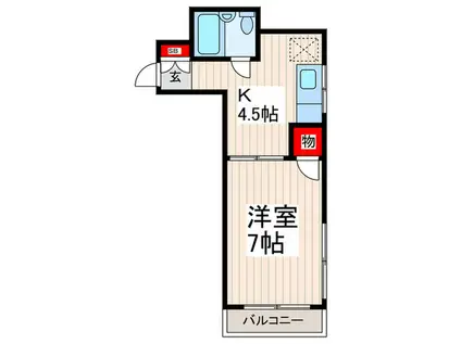 松永ビル(1K/3階)の間取り写真