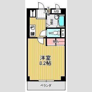 マーベラスNAKANO(1K/3階)の間取り写真