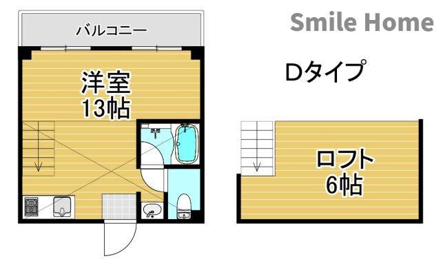 アベニュー玉出(ワンルーム/5階)の間取り写真