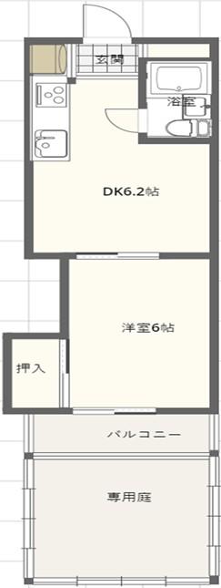 ゾンネンハイム牛込(1DK/1階)の間取り写真