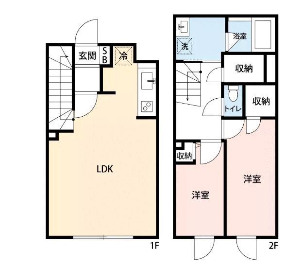 ユーレジデンス下北沢(2LDK/1階)の間取り写真
