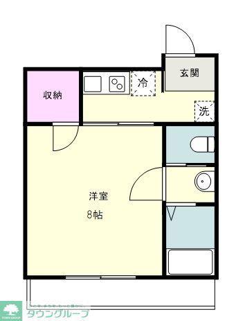 キャメル新座2B(1K/1階)の間取り写真