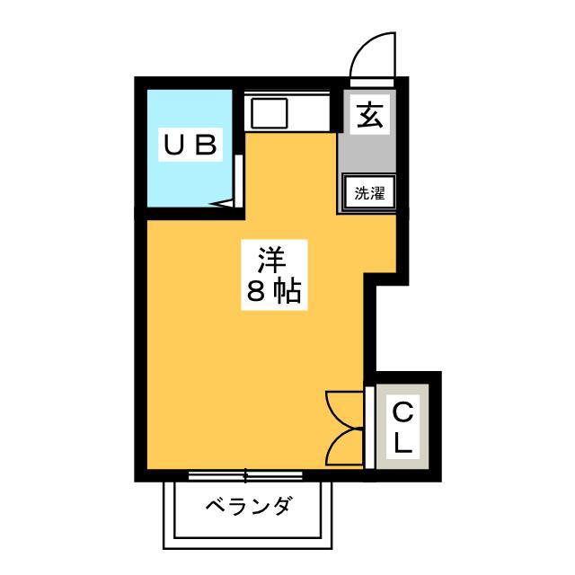 中尾コーポ(ワンルーム/2階)の間取り写真