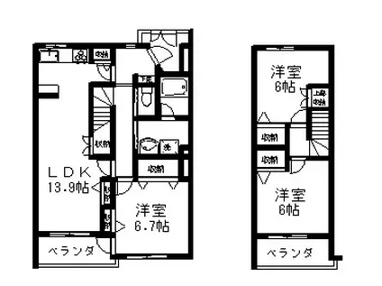 ロイズ・プレイス(3LDK/1階)の間取り写真
