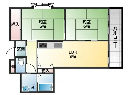 新栄プロパティー恵我之荘(2LDK/4階)の間取り写真