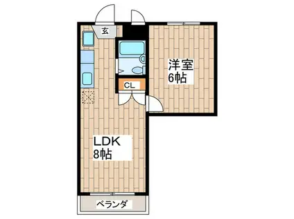 リブイン世田谷(1LDK/1階)の間取り写真