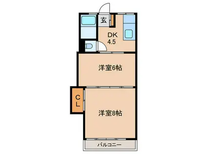 服部コーポ花塚町(2DK/3階)の間取り写真