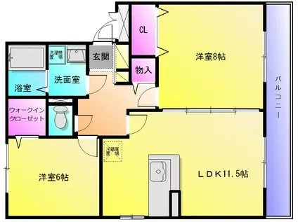 クレール萱振C棟(2LDK/2階)の間取り写真