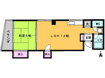 田村マンション(1LDK/2階)の間取り写真