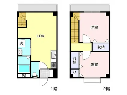 SKマンションB棟(2LDK/1階)の間取り写真