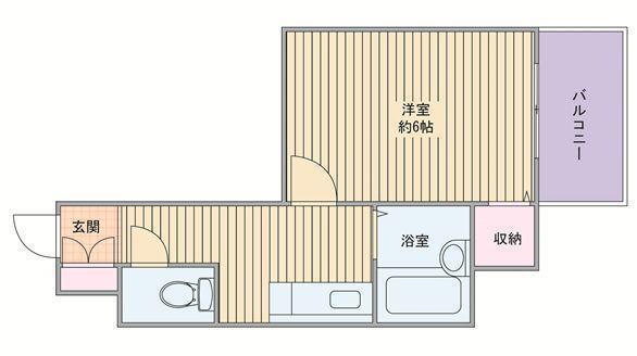 コーポはやのや(1K/2階)の間取り写真