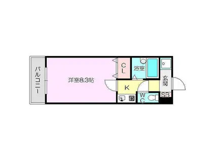 セブンハイツ(1K/2階)の間取り写真