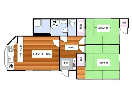 稲川荘(2LDK/1階)の間取り写真