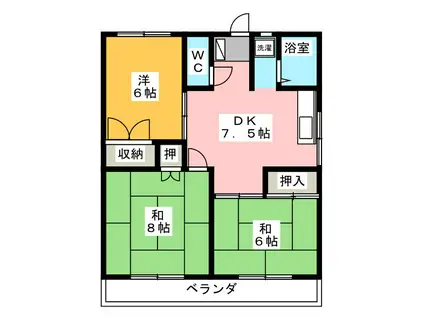 グリーンビュー北野(3DK/2階)の間取り写真