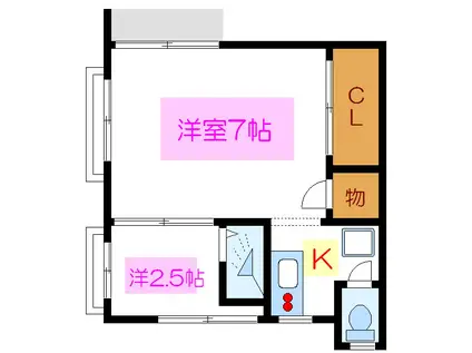 小泉荘(2K/2階)の間取り写真