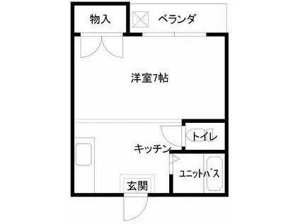 リトルハイツNO.7(1K/2階)の間取り写真