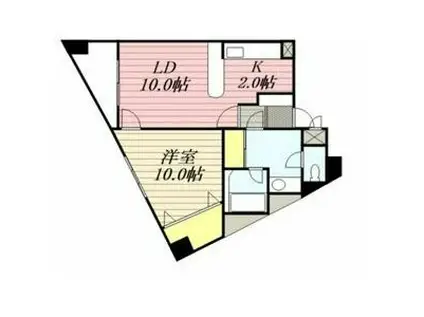 プレセランス・函館山(1LDK/2階)の間取り写真