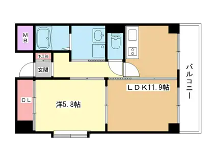 緑地JIROII(1LDK/5階)の間取り写真