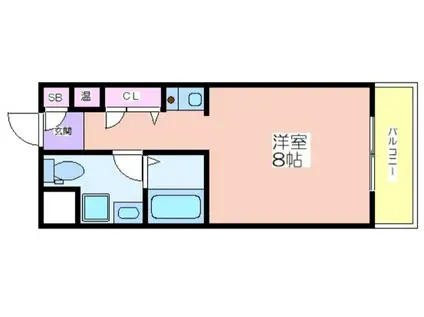 PEDDY MARRYII(ワンルーム/2階)の間取り写真