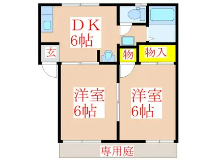 第一UTOハイツ B棟(2DK/1階)の間取り写真