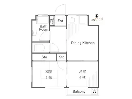 シャトーさわだI(2DK/2階)の間取り写真