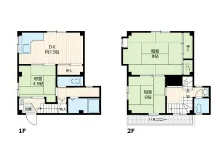 ブリーズ白山(3DK/1階)の間取り写真