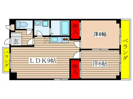 熱田マンション(2LDK/5階)の間取り写真