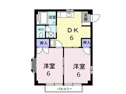 グリーンピア中西A(2DK/2階)の間取り写真