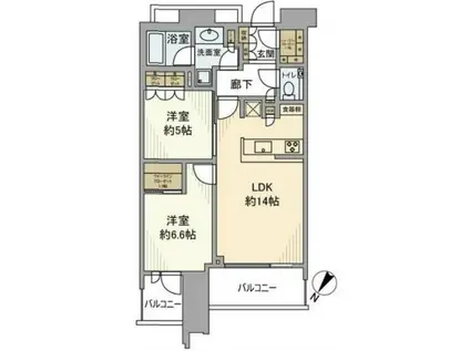 SKYZ TOWER&GARDEN(2LDK/21階)の間取り写真