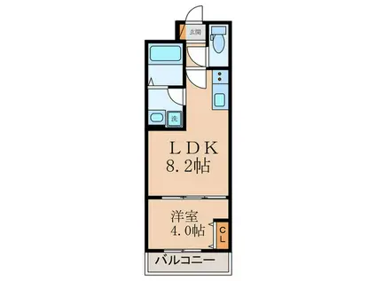 山科区東野北井ノ上町AP(1LDK/2階)の間取り写真