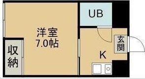 グリーンフィールドハウス(1K/2階)の間取り写真