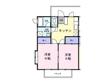 コーポラスサワフジ(2K/2階)の間取り写真