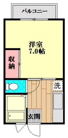 コーポサンピアA棟(1K/1階)の間取り写真