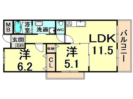 CASA FELICE(2LDK/8階)の間取り写真