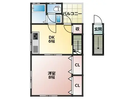 ＪＲ京浜東北線 上中里駅 徒歩3分 2階建 築43年(1DK/2階)の間取り写真
