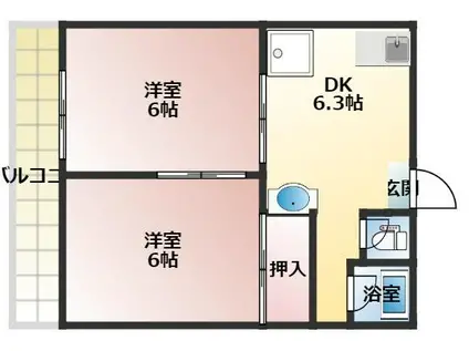 フォーサイト柏原COUNTRYHOUSE(2DK/2階)の間取り写真