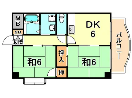 マンション石橋(2DK/7階)の間取り写真