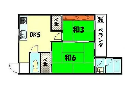 ロイヤルマンション下鴨(2DK/2階)の間取り写真