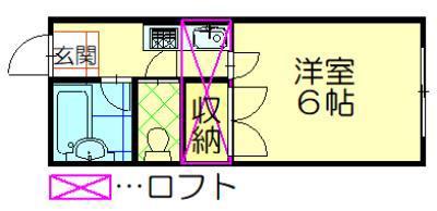 サンヴィレッジ八橋C棟(1K/2階)の間取り写真