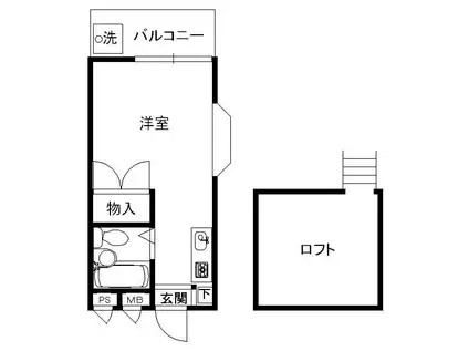 ローレルハイツ大泉学園(ワンルーム/2階)の間取り写真