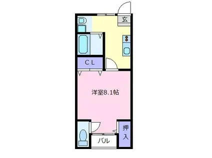 藤井寺大発マンション(1K/1階)の間取り写真