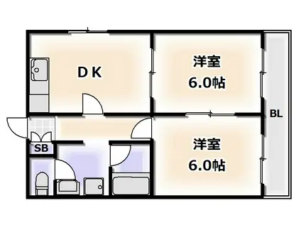 ドエル恵美須(2DK/7階)の間取り写真