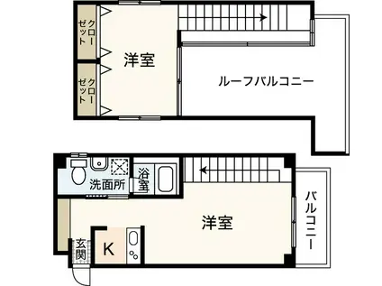 STEP(1LDK/5階)の間取り写真