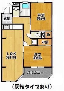 エルパラッツォ三田(2LDK/4階)の間取り写真