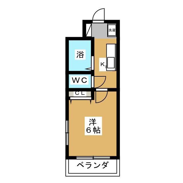 マンションアベニュー(1K/3階)の間取り写真