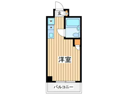 アクトピア横浜鶴見1(ワンルーム/2階)の間取り写真